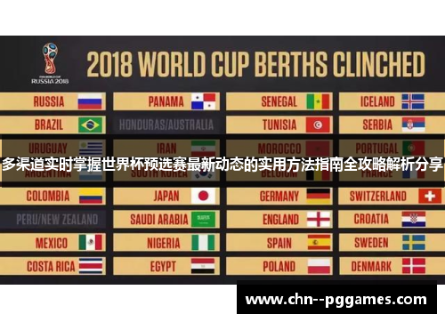 多渠道实时掌握世界杯预选赛最新动态的实用方法指南全攻略解析分享