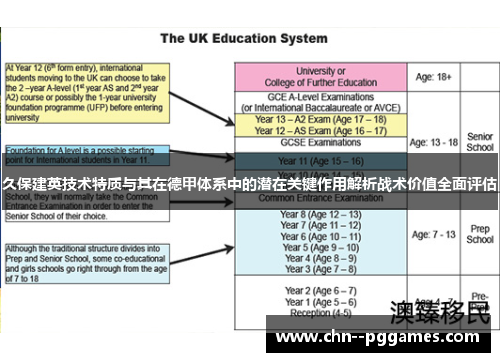 久保建英技术特质与其在德甲体系中的潜在关键作用解析战术价值全面评估 久保建英技术特质与其在德甲体系中的潜在关键作用解析战术价值全面评估