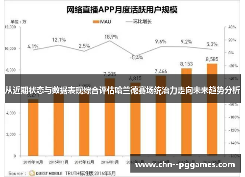 从近期状态与数据表现综合评估哈兰德赛场统治力走向未来趋势分析