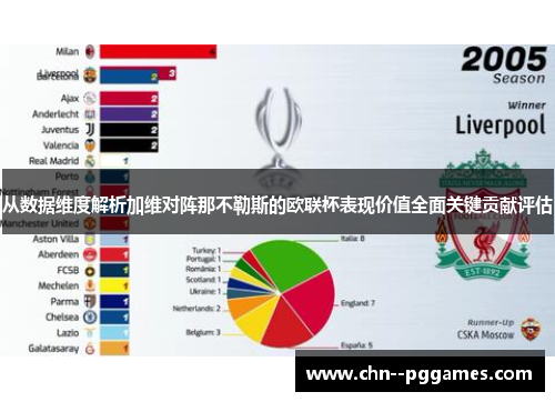 从数据维度解析加维对阵那不勒斯的欧联杯表现价值全面关键贡献评估 从数据维度解析加维对阵那不勒斯的欧联杯表现价值全面关键贡献评估